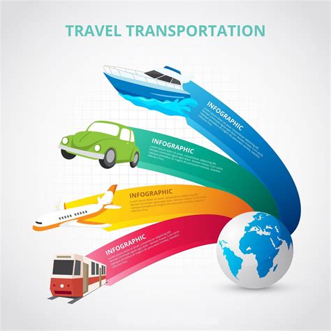 tourism and transport tourism and transport Doc